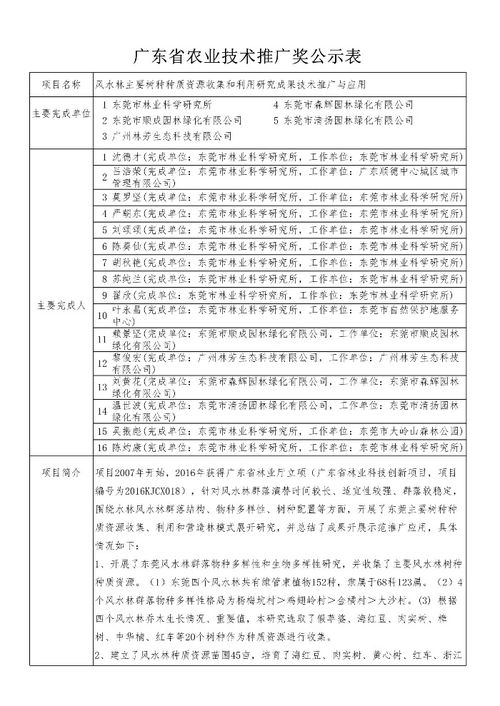 關于2020年度廣東省農業(yè)技術推廣獎擬推薦項目的公示
