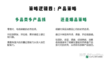 深度:餐飲企業如何做好預包裝食品?| FoodPlus Insight