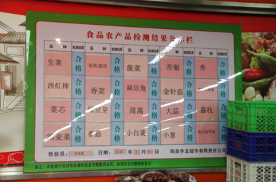 強化食品抽檢 保障食品安全 | 山西食品安全“你點我檢”集中采訪團走進陽泉現場采訪側記